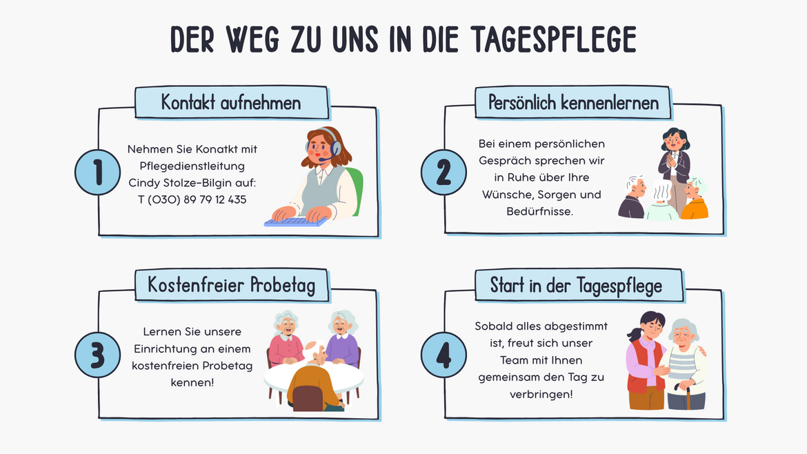 Weg-in-die-Tagespflege.png