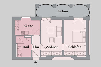 Beispiel Wohnungsgrundriss: 2-Zimmer Wohnung Haus DorotheaRaumbeispiel: 2-Zimmer Wohnung Haus Dorothea